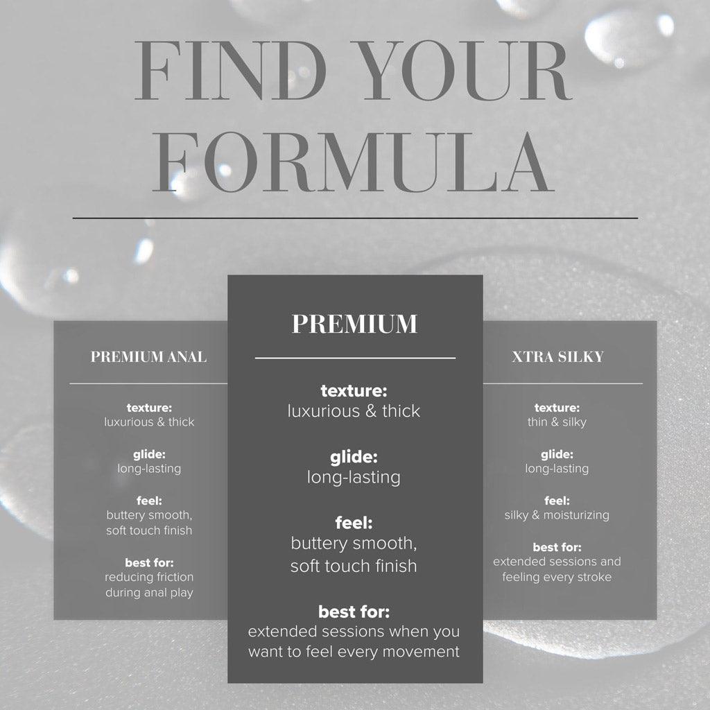 Jo Premium Silicone Lubricant