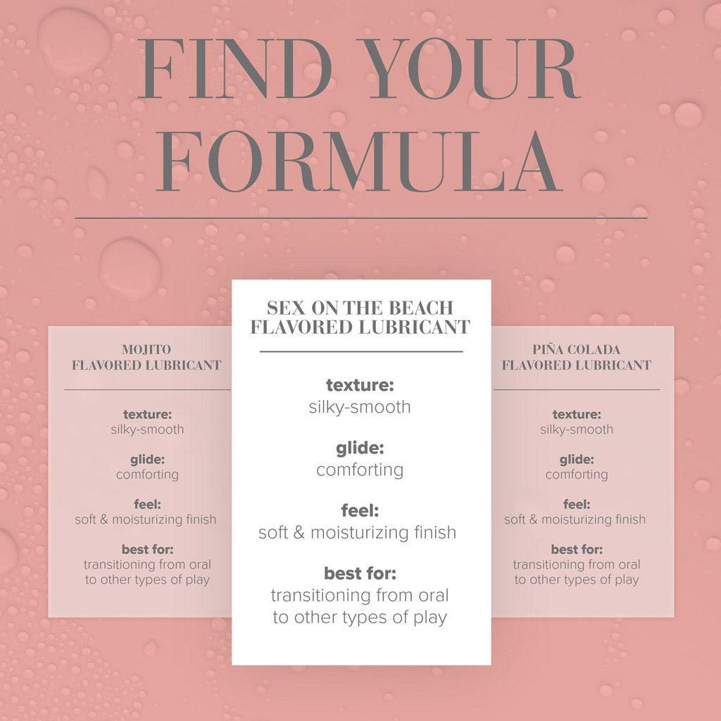 Jo Cocktail Flavored Water Based Lubricant